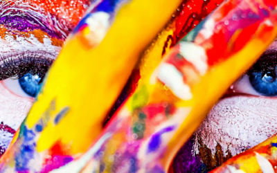 Emprendimiento en las empresas